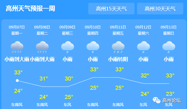 海神台风最新风力，全球关注与应对策略