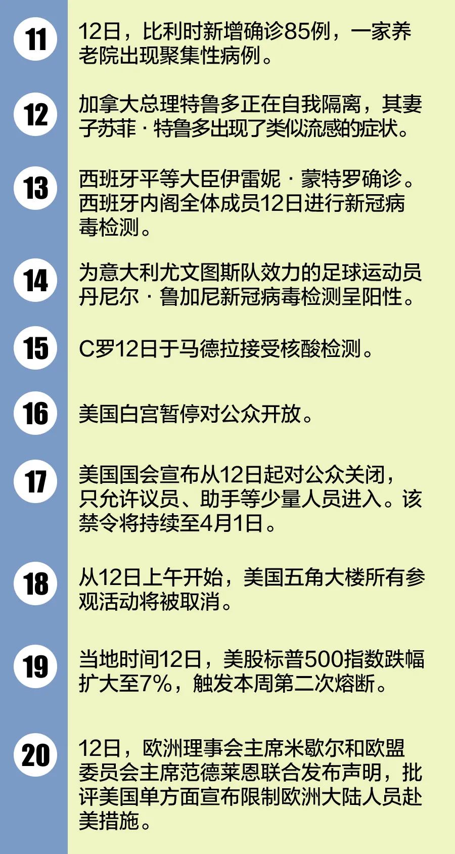 美国死亡病例最新消息，疫情下的严峻挑战与全球关注