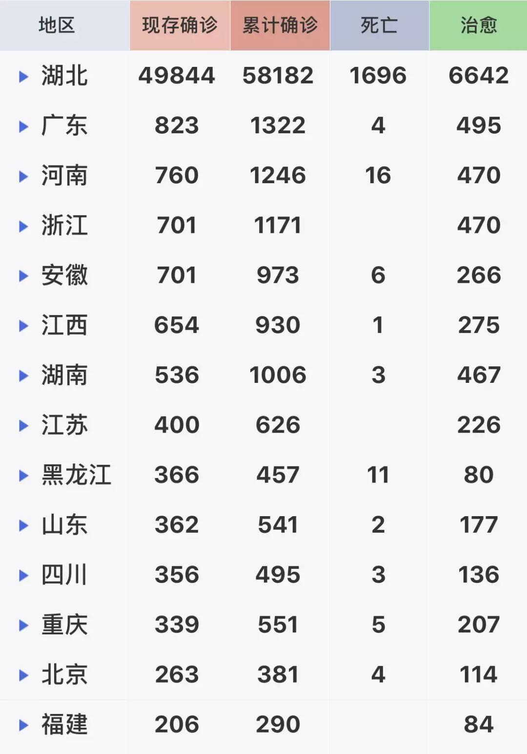 肺炎全国分布图最新动态，全面解析与应对策略