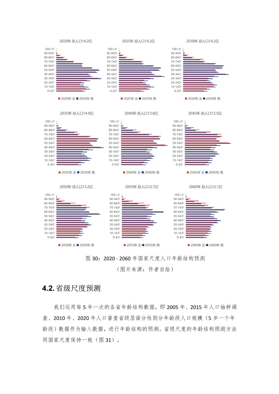 最新全国人口统计，揭示中国的人口现状与未来挑战