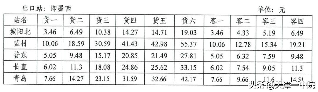 交通部ETC最新新闻，推动不停车收费系统的升级与发展