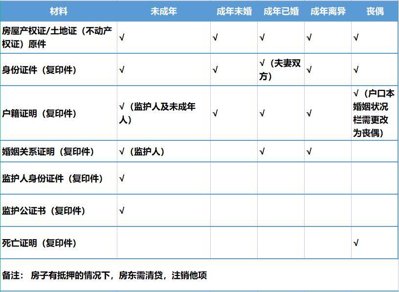 消费贷款利率最新政策解析