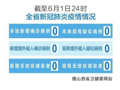 山西省疫情防控最新动态报告