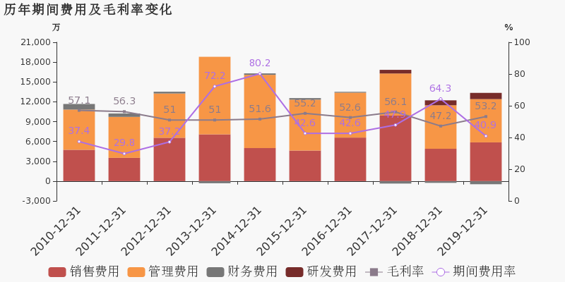 启迪古汉最新消息深度解析，走向未来的战略动向与前景展望