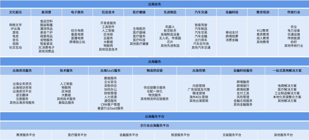 外国人入境最新限制，全球视角下的观察与分析