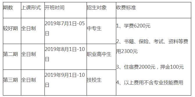 云南高考政策最新消息全面解读