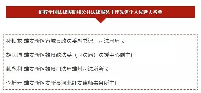 雄安新区最新人事任职动态