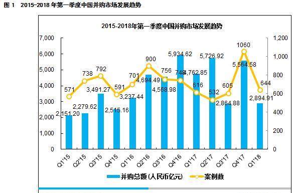 关于最新特朗普消息，政策动向与市场反应