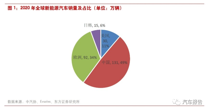 全球最新疫情实时数据图，揭示新冠病毒的全球蔓延态势