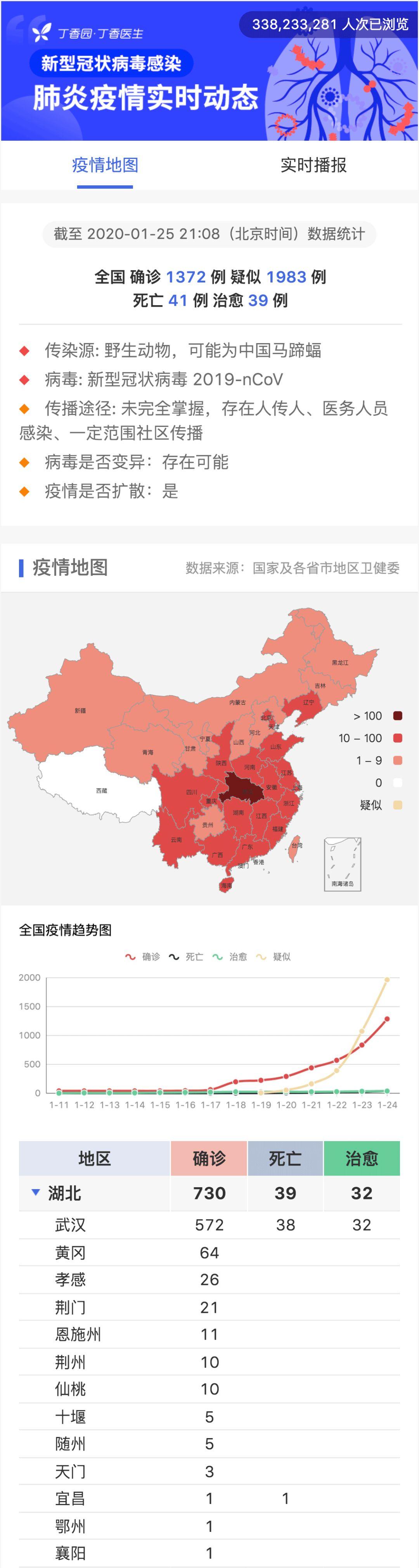 全国最新新病毒疫情，挑战与应对策略