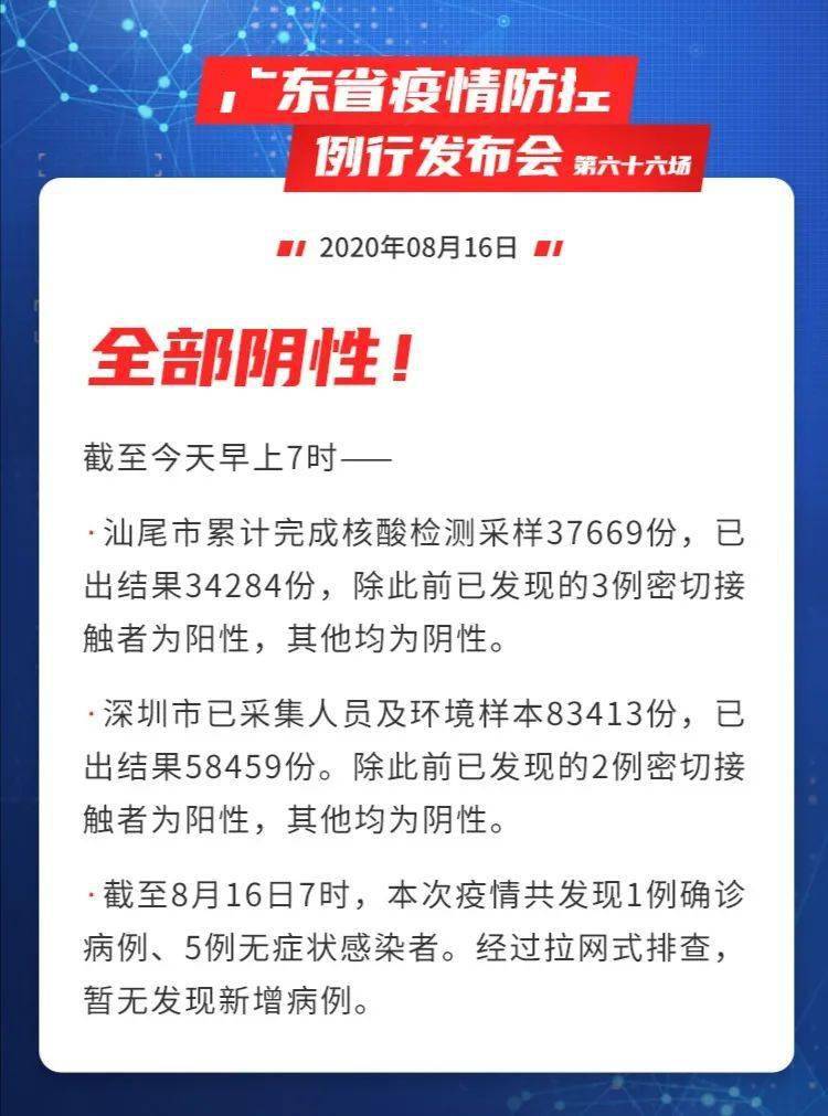 广东陆丰最新疫情通报